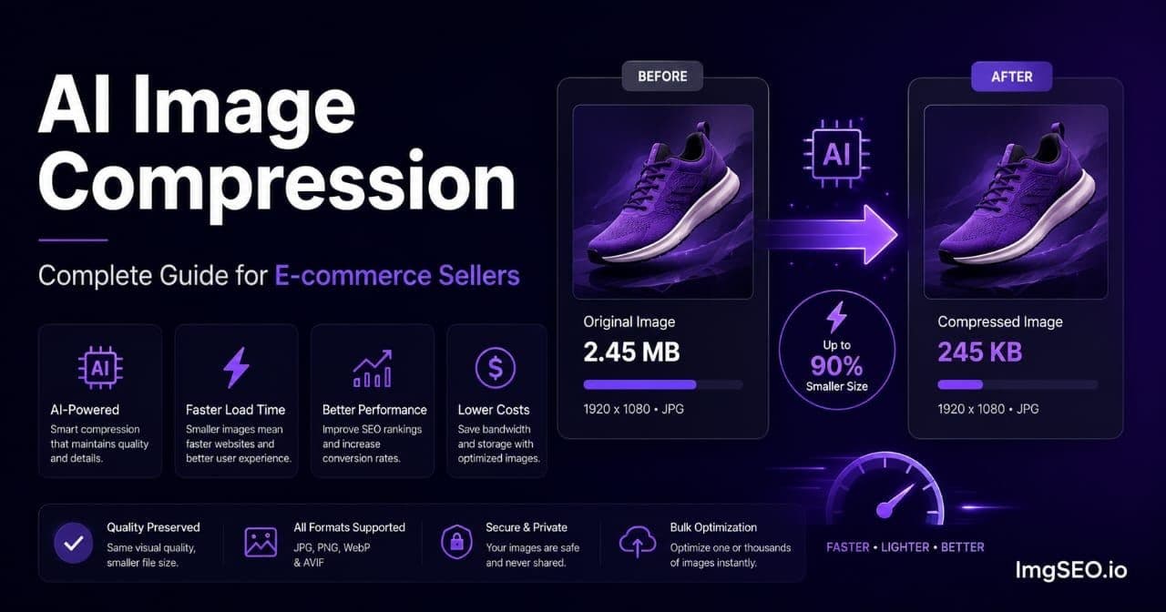AI Image Compression: Complete Guide for E-commerce Sellers