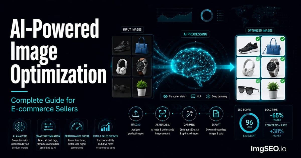 AI-Powered Image Optimization: Complete Guide for E-commerce Sellers