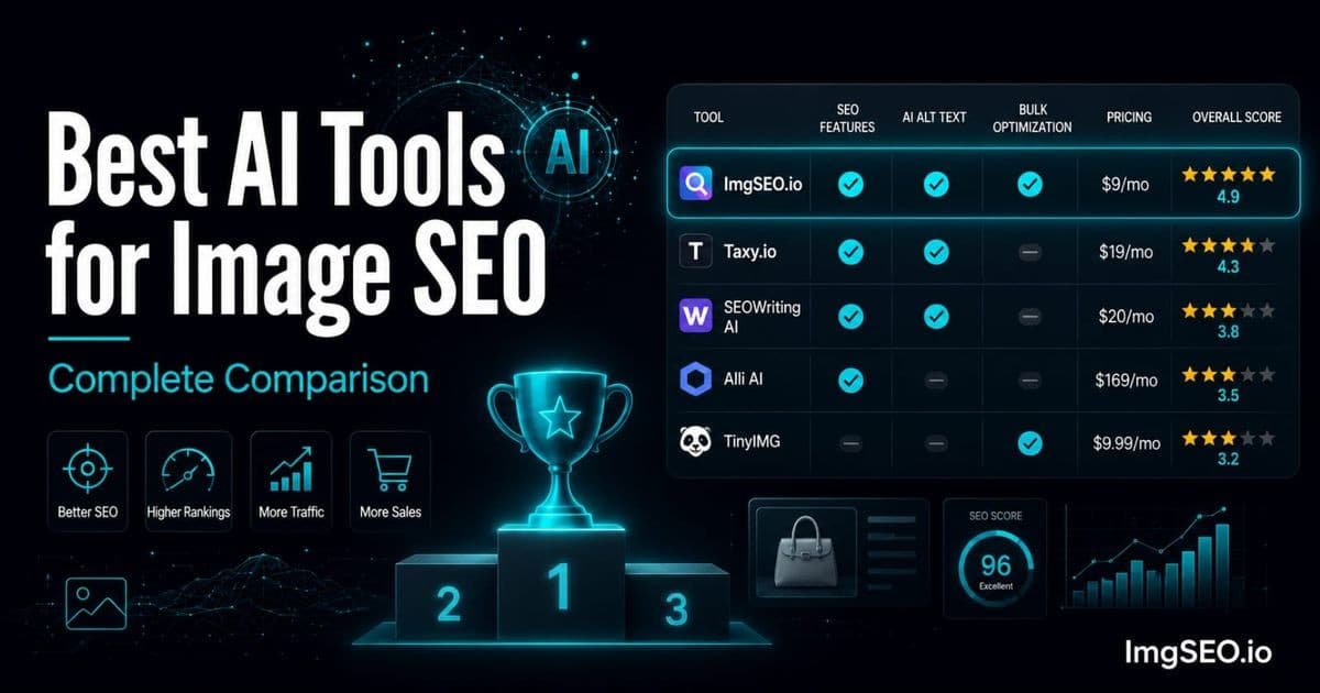 Best AI Tools for Image SEO in E-commerce: Complete Comparison