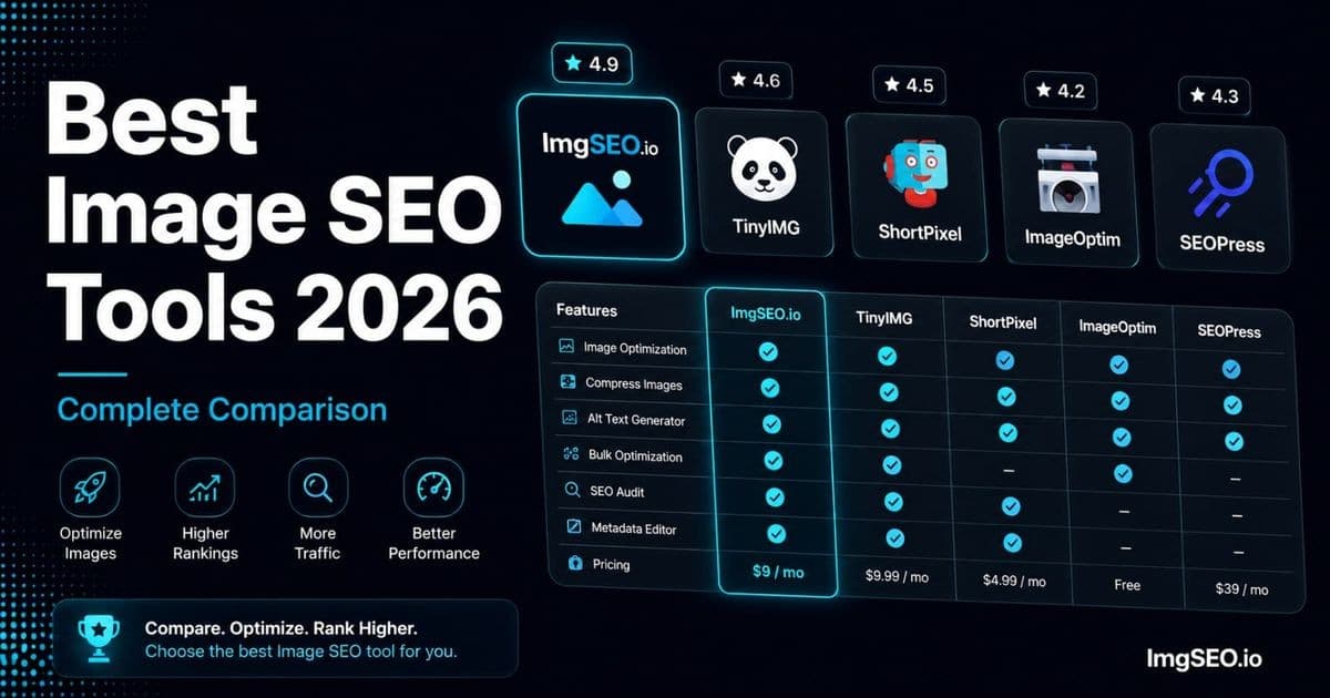 Best Image SEO Tools for E-commerce 2026: Complete Comparison