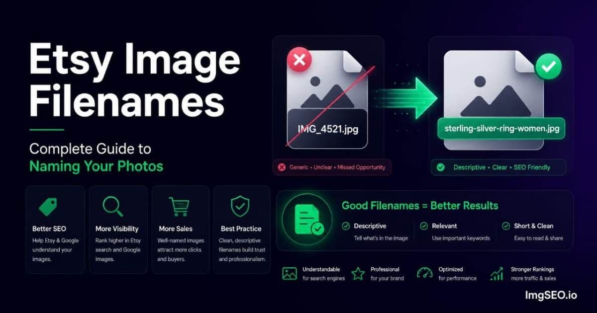 Etsy Image Filenames: The Complete Guide to Naming Your Photos