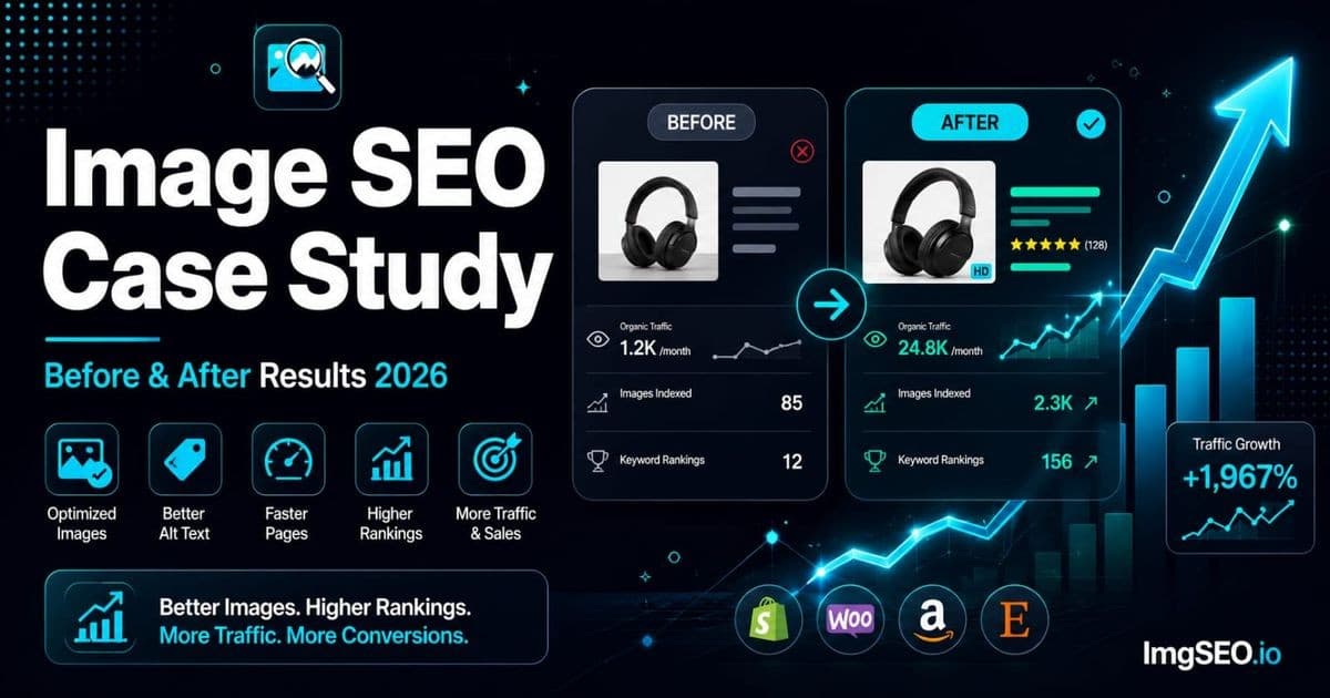 Image SEO Case Study: Before and After Optimization Results 2026