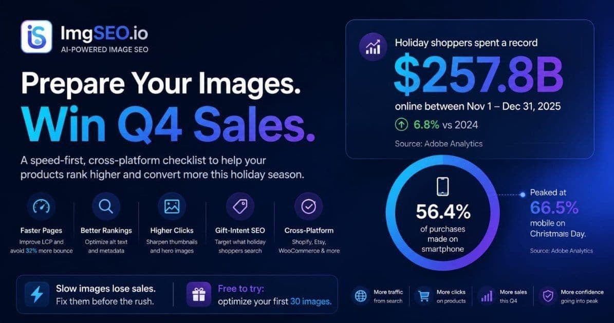 Q4 Prep: Image SEO Checklist Before the Holiday Rush