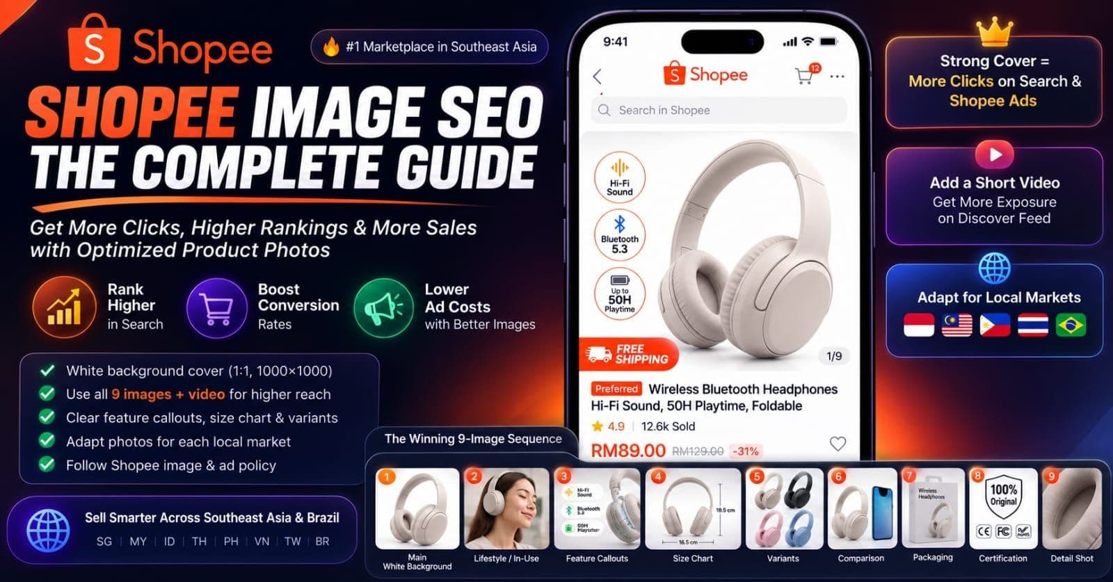 A Shopee product listing photo sequence showing a white-background square cover shot, a lifestyle in-use photo, a size chart graphic, and a variant color grid
