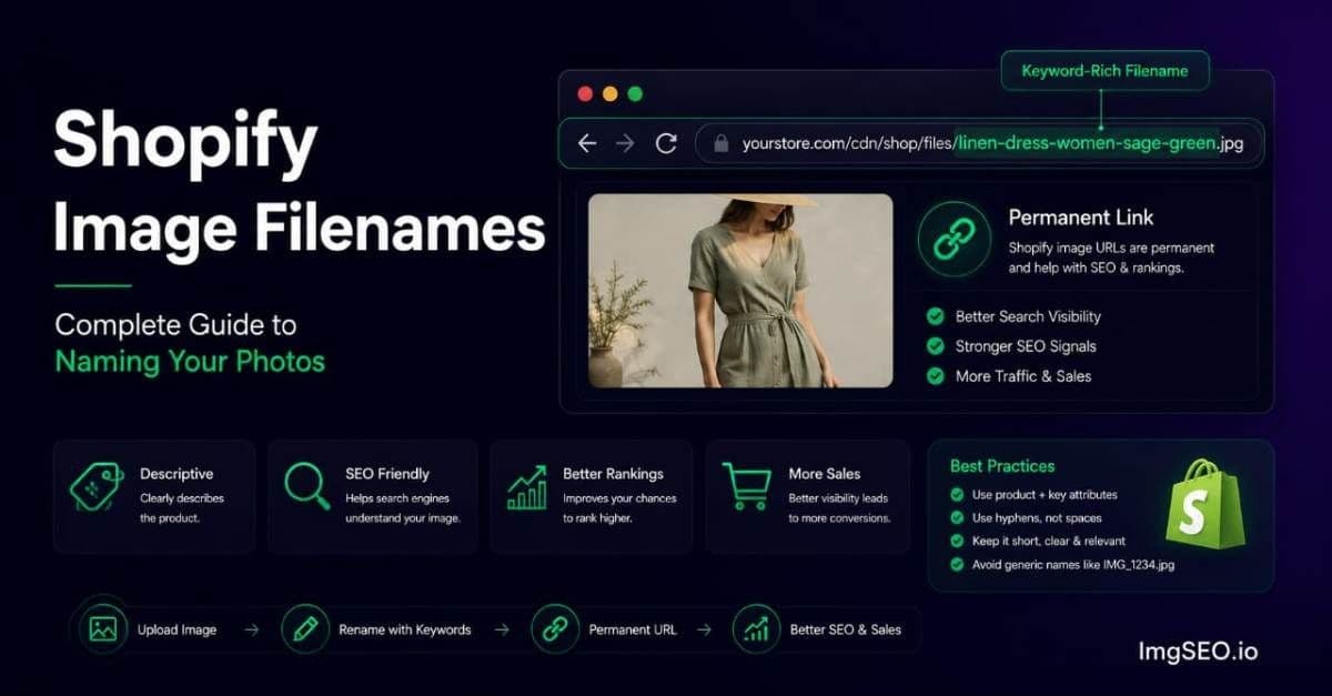 Shopify Image Filenames: The Complete Guide to Naming Your Photos