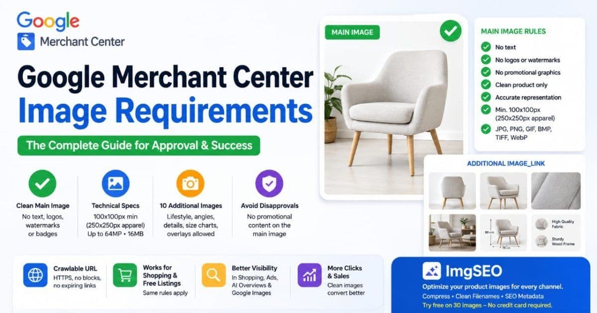 Google Merchant Center Image Requirements: The Complete Guide