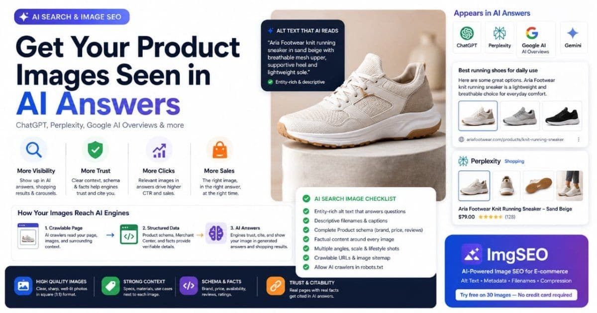 Image SEO for AI Search: How to Get Product Photos into ChatGPT, Perplexity, and Google AI Overviews