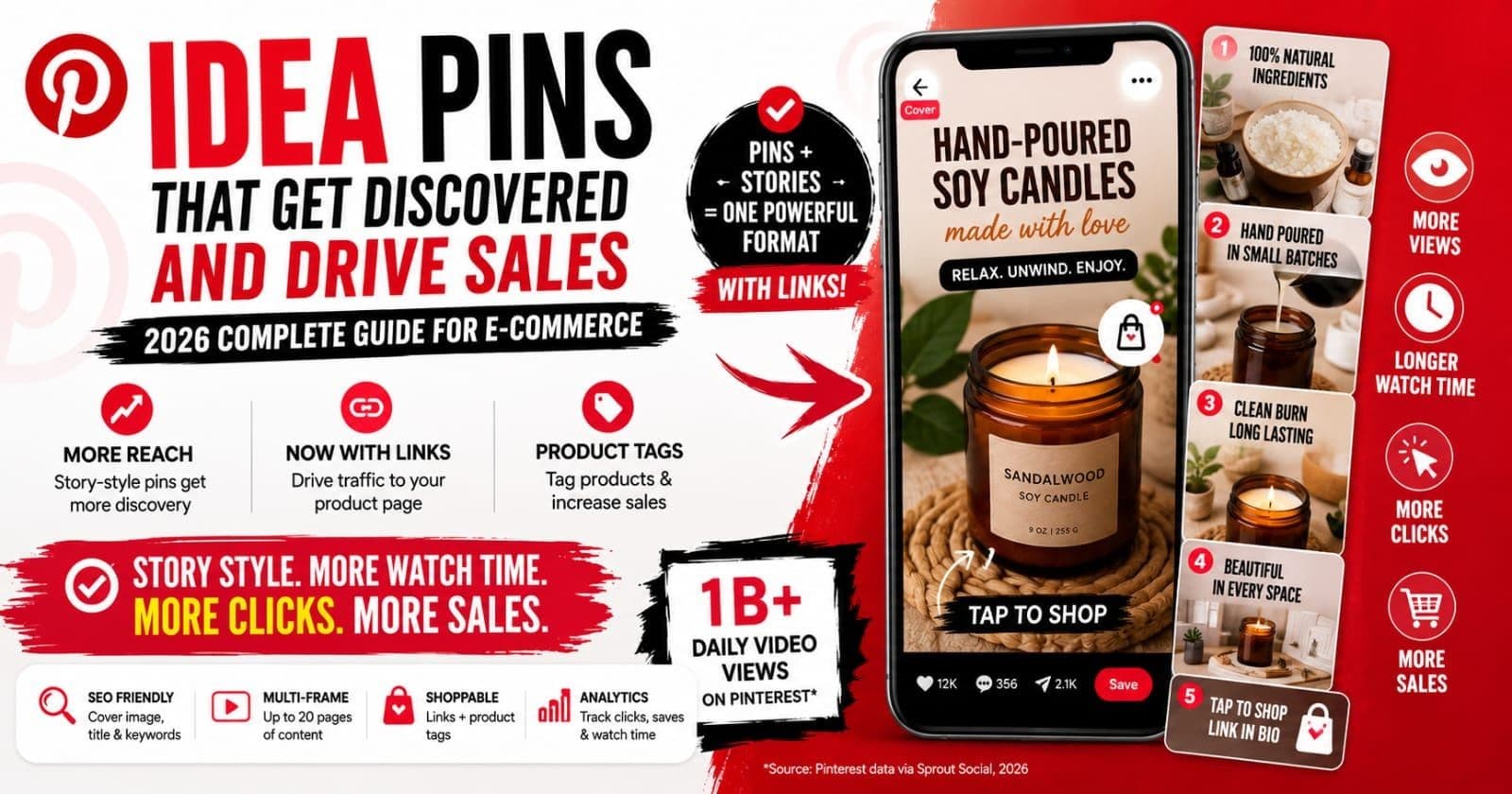 Multi-frame Pinterest Idea Pin showcasing a handmade product with a keyword-optimized cover image and product tags