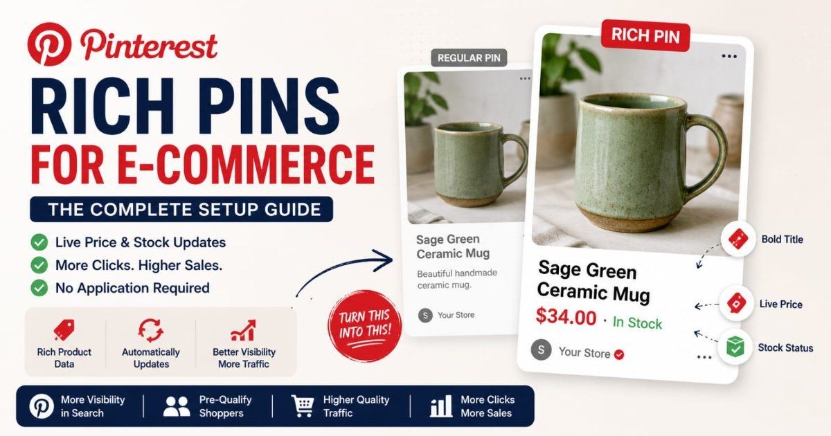 Rich Pins for E-commerce: The Complete Guide to Product Pins Setup and Optimization